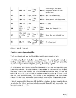 10 83 x 113 20 oz
Vàng, 1
lớp
Không
Nấm, rau quả màu đậm,
măngThực phẩm khô: đậu
phộng chiên
11 74 x 113 15 oz không Không Dứa, rau quả màu nhẹ
12 74 x 113 15 oz
Vàng, 1
lớp
Không Nấm, rau quả màu đậm, măng
13 74 x 113 15 oz Không Cá, đạm
14
50 x
13252 x
132
250
ml
Vàng, 2
lớp
Clear
1 lớp
Nước yến, nước trái cây
15
57 x 9165
x 9162 x
91
250
ml
Vàng, 2
lớp
Clear
1 lớp
Nước tăng lực, nước trái cây
16 52 x 89 150 g
Vàng hay
xam, 2
lớp
Clear
1 lớp
Cá mòi, cá trích
(Công ty hộp sắt Tovecan)
Chuẩn bị bao bì đựng sản phẩm
Trước khi sử dụng, các loại bao bì phải kiểm tra lại phẩm chất và rửa sạch.
- Bao bì kim loại đủ tiêu chuẩn được rửa sạch bằng nước lã, nước nóng, khi cần thiết có
thể dùng dung dịch kiềm loãng hay nước xà phòng loãng, sođa, để làm sạch tạp chất bụi
cát, dầu khoáng còn dính ở vỏ hộp khi gia công, để ráo hoặc sấy khô.
- Các loại bao bì thủy tinh thường nhiễm bẩn và khó rửa sạch hơn bao bì kim loại, phải
rửa kỹ bằng hóa chất. Các dung dịch kiềm (NaOH, KOH, Na2CO3) thường làm cho thủy
tinh bị mờ vì tạo ra trên mặt thủy tinh các hợp chất Calci carbonat. Dung dịch hỗn hợp
của NaOH 3 %, Na3PO4 1 % và Na2SiO3 không làm mờ thủy tinh. Để sát trùng chai lọ
thủy tinh, dùng hóa chất có chứa Cl2 với lượng Cl2 hoạt động phải đạt 100 mg/l. Sau khi
rửa hóa chất, sát trùng, rửa lại bằng nước nóng hay nước lã sạch, sấy khô hoặc để ráo.
- Đối với nút chai có lớp đệm bằng chất dẻo không chịu được tác dụng của nhiệt độ cao
và nước lâu. Sau khi rửa sạch bằng nước lã, ngâm vào dung dịch acid benzoic hay Natri
benzoat có nồng độ 1 - 5 %.
44/152
 