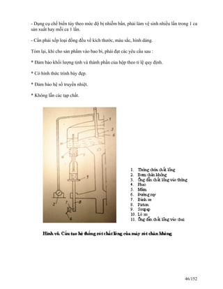 - Dụng cụ chế biến tùy theo mức độ bị nhiễm bẩn, phải làm vệ sinh nhiều lần trong 1 ca
sản xuất hay mỗi ca 1 lần.
- Cần phải xếp loại đồng đều về kích thước, màu sắc, hình dáng.
Tóm lại, khi cho sản phẩm vào bao bì, phải đạt các yêu cầu sau :
* Đảm bảo khối lượng tịnh và thành phần của hộp theo tỉ lệ quy định.
* Có hình thức trình bày đẹp.
* Đảm bảo hệ số truyền nhiệt.
* Không lẫn các tạp chất.
46/152
 