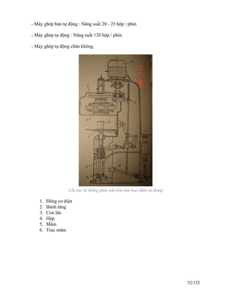 - Máy ghép bán tự động : Năng suất 20 - 25 hộp / phút.
- Máy ghép tự động : Năng suất 120 hộp / phút.
- Máy ghép tự động chân không.
Cấu tạo hế thống ghép nắp hộp kim loại (Bán tự động)
1. Đông cơ điện
2. Bánh răng
3. Con lăn
4. Hộp
5. Mâm
6. Trục mâm
52/152
 