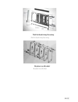 Thiết bị thanh trùng bản mỏng
Bộ phận trao đổi nhiệt
89/152
 