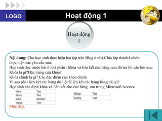 LOGO                               Hoạt động 1

                                    Hoạt động
                                        1


Nội dung: Cho học sinh thực hiện bài tập trên Blog ở nhà.Chia lớp thành4 nhóm
thực hiện các yêu cầu sau:
Học sinh đọc trước bài ở nhà phần : khóa và liên kết các bảng ,sau đó trả lời câu hỏi sau:
Khóa là gì?Đặc trưng của khóa?
Khóa chính là gì? Các đặc điểm của khóa chính
Vì sao phải liên kết các bảng dữ liệu?Liên kết các bảng bằng cái gì?
Học sinh xác định khóa và liên kết cho các bảng sau trong Microsoft Access:



Mục tiêu.
 