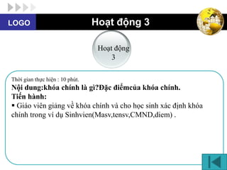 LOGO                             Hoạt động 3

                                  Hoạt động
                                      3

Thời gian thực hiện : 10 phút.
Nội dung:khóa chính là gì?Đặc điểmcủa khóa chính.
Tiến hành:
 Giáo viên giảng về khóa chính và cho học sinh xác định khóa
chính trong ví dụ Sinhvien(Masv,tensv,CMND,diem) .
 