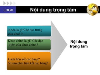 LOGO             Nội dung trọng tâm


 Khóa là gì?Các đặc trưng
 của khoá ?

 Khóa chính là gì? Các đặc        Nội dung
 điểm của khóa chính?
                                  trọng tâm


 Cách liên kết các bảng?
 Vì sao phải liên kết các bảng?
 