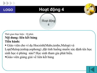 LOGO                             Hoạt động 4

                                  Hoạt động
                                      4

Thời gian thực hiện : 10 phút.
Nội dung: liên kết bảng
Tiến hành:
 Giáo viên cho ví dụ Hocsinh(Mahs,tenhs,Malop) và
Lop(Malop,tenlop,sophong) ,đặt tình huống muốn xác định tên học
sinh học ở phòng nào? Học sinh tham gia phát biểu.
Giáo viên giảng giải về liên kết bảng
 
