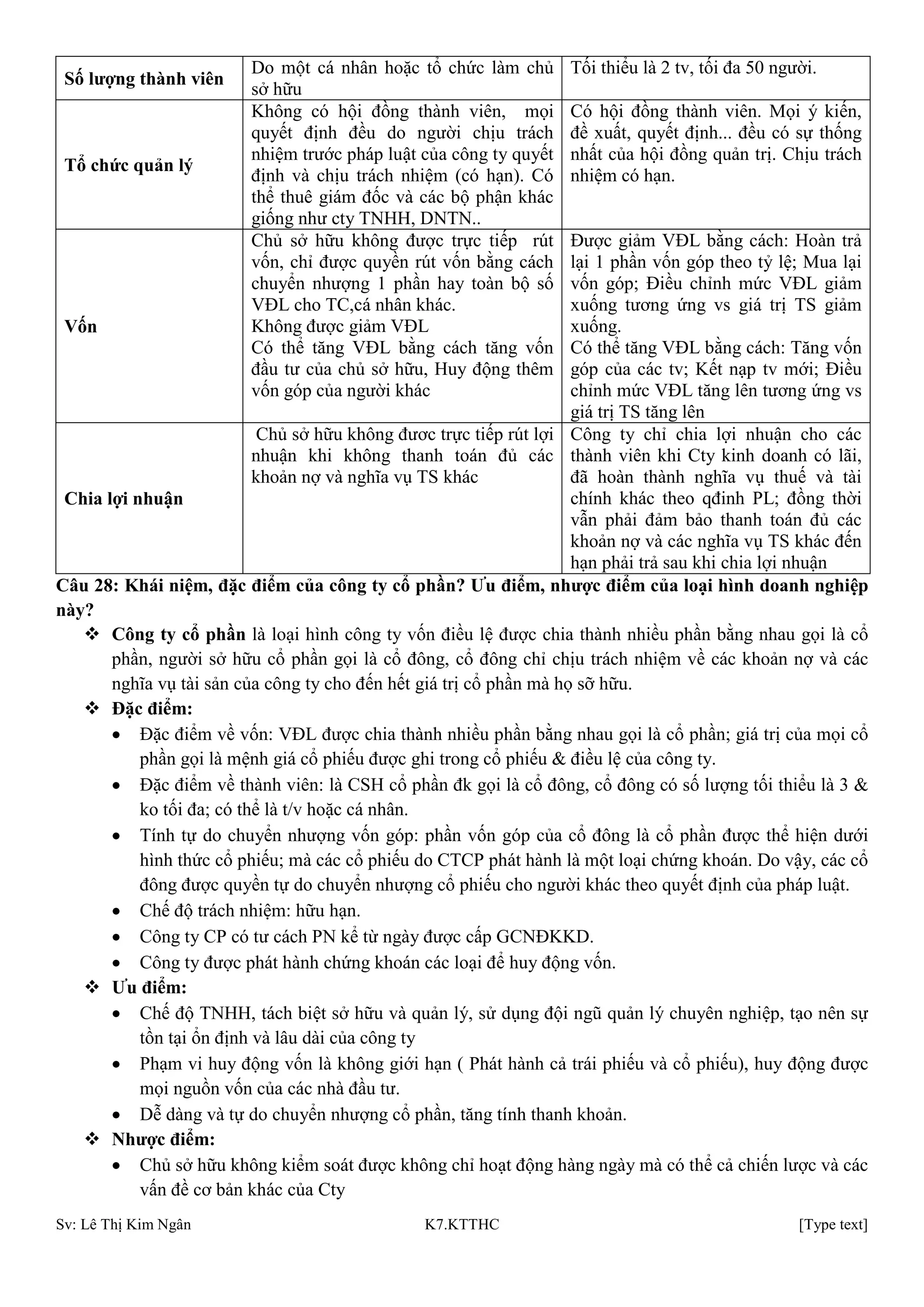 Sv: Lê Thị Kim Ngân K7.KTTHC [Type text]
Số lƣợng thành viên
Do một cá nhân hoặc tổ chức làm chủ
sở hữu
Tối thiểu là 2 tv, tối đa 50 người.
Tổ chức quản lý
Không có hội đồng thành viên, mọi
quyết định đều do người chịu trách
nhiệm trước pháp luật của công ty quyết
định và chịu trách nhiệm (có hạn). Có
thể thuê giám đốc và các bộ phận khác
giống như cty TNHH, DNTN..
Có hội đồng thành viên. Mọi ý kiến,
đề xuất, quyết định... đều có sự thống
nhất của hội đồng quản trị. Chịu trách
nhiệm có hạn.
Vốn
Chủ sở hữu không được trực tiếp rút
vốn, chỉ được quyền rút vốn bằng cách
chuyển nhượng 1 phần hay toàn bộ số
VĐL cho TC,cá nhân khác.
Không được giảm VĐL
Có thể tăng VĐL bằng cách tăng vốn
đầu tư của chủ sở hữu, Huy động thêm
vốn góp của người khác
Được giảm VĐL bằng cách: Hoàn trả
lại 1 phần vốn góp theo tỷ lệ; Mua lại
vốn góp; Điều chỉnh mức VĐL giảm
xuống tương ứng vs giá trị TS giảm
xuống.
Có thể tăng VĐL bằng cách: Tăng vốn
góp của các tv; Kết nạp tv mới; Điều
chỉnh mức VĐL tăng lên tương ứng vs
giá trị TS tăng lên
Chia lợi nhuận
Chủ sở hữu không đươc trực tiếp rút lợi
nhuận khi không thanh toán đủ các
khoản nợ và nghĩa vụ TS khác
Công ty chỉ chia lợi nhuận cho các
thành viên khi Cty kinh doanh có lãi,
đã hoàn thành nghĩa vụ thuế và tài
chính khác theo qđinh PL; đồng thời
vẫn phải đảm bảo thanh toán đủ các
khoản nợ và các nghĩa vụ TS khác đến
hạn phải trả sau khi chia lợi nhuận
Câu 28: Khái niệm, đặc điểm của công ty cổ phần? Ƣu điểm, nhƣợc điểm của loại hình doanh nghiệp
này?
 Công ty cổ phần là loại hình công ty vốn điều lệ được chia thành nhiều phần bằng nhau gọi là cổ
phần, người sở hữu cổ phần gọi là cổ đông, cổ đông chỉ chịu trách nhiệm về các khoản nợ và các
nghĩa vụ tài sản của công ty cho đến hết giá trị cổ phần mà họ sỡ hữu.
 Đặc điểm:
Đặc điểm về vốn: VĐL được chia thành nhiều phần bằng nhau gọi là cổ phần; giá trị của mọi cổ
phần gọi là mệnh giá cổ phiếu được ghi trong cổ phiếu & điều lệ của công ty.
Đặc điểm về thành viên: là CSH cổ phần đk gọi là cổ đông, cổ đông có số lượng tối thiểu là 3 &
ko tối đa; có thể là t/v hoặc cá nhân.
Tính tự do chuyển nhượng vốn góp: phần vốn góp của cổ đông là cổ phần được thể hiện dưới
hình thức cổ phiếu; mà các cổ phiếu do CTCP phát hành là một loại chứng khoán. Do vậy, các cổ
đông được quyền tự do chuyển nhượng cổ phiếu cho người khác theo quyết định của pháp luật.
Chế độ trách nhiệm: hữu hạn.
Công ty CP có tư cách PN kể từ ngày được cấp GCNĐKKD.
Công ty được phát hành chứng khoán các loại để huy động vốn.
 Ƣu điểm:
Chế độ TNHH, tách biệt sở hữu và quản lý, sử dụng đội ngũ quản lý chuyên nghiệp, tạo nên sự
tồn tại ổn định và lâu dài của công ty
Phạm vi huy động vốn là không giới hạn ( Phát hành cả trái phiếu và cổ phiếu), huy động được
mọi nguồn vốn của các nhà đầu tư.
Dễ dàng và tự do chuyển nhượng cổ phần, tăng tính thanh khoản.
 Nhƣợc điểm:
Chủ sở hữu không kiểm soát được không chỉ hoạt động hàng ngày mà có thể cả chiến lược và các
vấn đề cơ bản khác của Cty
 