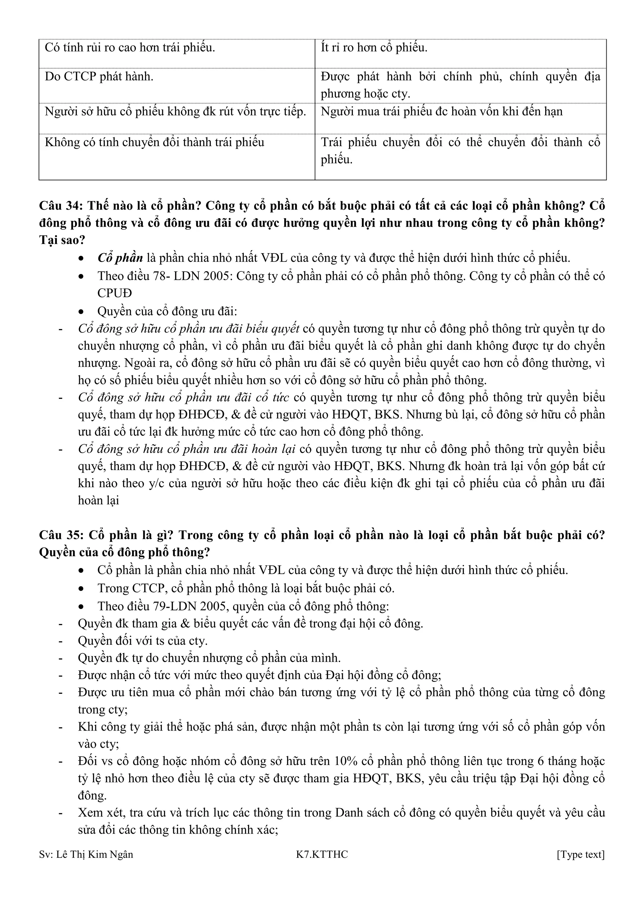 Sv: Lê Thị Kim Ngân K7.KTTHC [Type text]
Có tính rủi ro cao hơn trái phiếu. Ít rỉ ro hơn cổ phiếu.
Do CTCP phát hành. Được phát hành bởi chính phủ, chính quyền địa
phương hoặc cty.
Người sở hữu cổ phiếu không đk rút vốn trực tiếp. Người mua trái phiếu đc hoàn vốn khi đến hạn
Không có tính chuyển đổi thành trái phiếu Trái phiếu chuyển đổi có thể chuyển đổi thành cổ
phiếu.
Câu 34: Thế nào là cổ phần? Công ty cổ phần có bắt buộc phải có tất cả các loại cổ phần không? Cổ
đông phổ thông và cổ đông ƣu đãi có đƣợc hƣởng quyền lợi nhƣ nhau trong công ty cổ phần không?
Tại sao?
Cổ phần là phần chia nhỏ nhất VĐL của công ty và được thể hiện dưới hình thức cổ phiếu.
Theo điều 78- LDN 2005: Công ty cổ phần phải có cổ phần phổ thông. Công ty cổ phần có thể có
CPUĐ
Quyền của cổ đông ưu đãi:
- Cổ đông sở hữu cổ phần ưu đãi biểu quyết có quyền tương tự như cổ đông phổ thông trừ quyền tự do
chuyển nhượng cổ phần, vì cổ phần ưu đãi biểu quyết là cổ phần ghi danh không được tự do chyển
nhượng. Ngoài ra, cổ đông sở hữu cổ phần ưu đãi sẽ có quyền biểu quyết cao hơn cổ đông thường, vì
họ có số phiếu biểu quyết nhiều hơn so với cổ đông sở hữu cổ phần phổ thông.
- Cổ đông sở hữu cổ phần ưu đãi cổ tức có quyền tương tự như cổ đông phổ thông trừ quyền biểu
quyế, tham dự họp ĐHĐCĐ, & đề cử người vào HĐQT, BKS. Nhưng bù lại, cổ đông sở hữu cổ phần
ưu đãi cổ tức lại đk hưởng mức cổ tức cao hơn cổ đông phổ thông.
- Cổ đông sở hữu cổ phần ưu đãi hoàn lại có quyền tương tự như cổ đông phổ thông trừ quyền biểu
quyế, tham dự họp ĐHĐCĐ, & đề cử người vào HĐQT, BKS. Nhưng đk hoàn trả lại vốn góp bất cứ
khi nào theo y/c của người sở hữu hoặc theo các điều kiện đk ghi tại cổ phiếu của cổ phần ưu đãi
hoàn lại
Câu 35: Cổ phần là gì? Trong công ty cổ phần loại cổ phần nào là loại cổ phần bắt buộc phải có?
Quyền của cổ đông phổ thông?
Cổ phần là phần chia nhỏ nhất VĐL của công ty và được thể hiện dưới hình thức cổ phiếu.
Trong CTCP, cổ phần phổ thông là loại bắt buộc phải có.
Theo điều 79-LDN 2005, quyền của cổ đông phổ thông:
- Quyền đk tham gia & biểu quyết các vấn đề trong đại hội cổ đông.
- Quyền đối với ts của cty.
- Quyền đk tự do chuyển nhượng cổ phần của mình.
- Được nhận cổ tức với mức theo quyết định của Đại hội đồng cổ đông;
- Được ưu tiên mua cổ phần mới chào bán tương ứng với tỷ lệ cổ phần phổ thông của từng cổ đông
trong cty;
- Khi công ty giải thể hoặc phá sản, được nhận một phần ts còn lại tương ứng với số cổ phần góp vốn
vào cty;
- Đối vs cổ đông hoặc nhóm cổ đông sở hữu trên 10% cổ phần phổ thông liên tục trong 6 tháng hoặc
tỷ lệ nhỏ hơn theo điều lệ của cty sẽ được tham gia HĐQT, BKS, yêu cầu triệu tập Đại hội đồng cổ
đông.
- Xem xét, tra cứu và trích lục các thông tin trong Danh sách cổ đông có quyền biểu quyết và yêu cầu
sửa đổi các thông tin không chính xác;
 