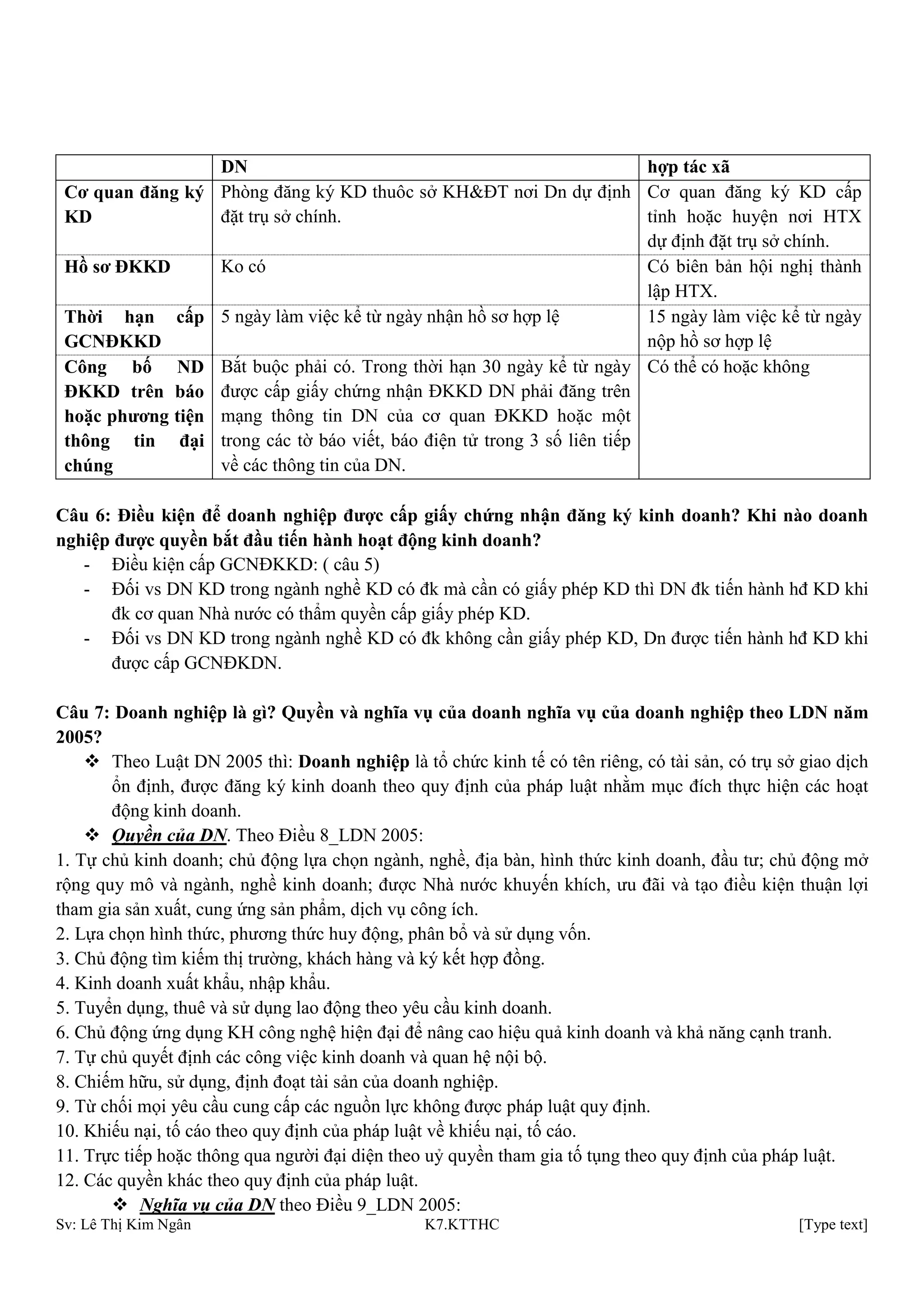 Sv: Lê Thị Kim Ngân K7.KTTHC [Type text]
DN hợp tác xã
Cơ quan đăng ký
KD
Phòng đăng ký KD thuôc sở KH&ĐT nơi Dn dự định
đặt trụ sở chính.
Cơ quan đăng ký KD cấp
tỉnh hoặc huyện nơi HTX
dự định đặt trụ sở chính.
Hồ sơ ĐKKD Ko có Có biên bản hội nghị thành
lập HTX.
Thời hạn cấp
GCNĐKKD
5 ngày làm việc kể từ ngày nhận hồ sơ hợp lệ 15 ngày làm việc kể từ ngày
nộp hồ sơ hợp lệ
Công bố ND
ĐKKD trên báo
hoặc phƣơng tiện
thông tin đại
chúng
Bắt buộc phải có. Trong thời hạn 30 ngày kể từ ngày
được cấp giấy chứng nhận ĐKKD DN phải đăng trên
mạng thông tin DN của cơ quan ĐKKD hoặc một
trong các tờ báo viết, báo điện tử trong 3 số liên tiếp
về các thông tin của DN.
Có thể có hoặc không
Câu 6: Điều kiện để doanh nghiệp đƣợc cấp giấy chứng nhận đăng ký kinh doanh? Khi nào doanh
nghiệp đƣợc quyền bắt đầu tiến hành hoạt động kinh doanh?
- Điều kiện cấp GCNĐKKD: ( câu 5)
- Đối vs DN KD trong ngành nghề KD có đk mà cần có giấy phép KD thì DN đk tiến hành hđ KD khi
đk cơ quan Nhà nước có thẩm quyền cấp giấy phép KD.
- Đối vs DN KD trong ngành nghề KD có đk không cần giấy phép KD, Dn được tiến hành hđ KD khi
được cấp GCNĐKDN.
Câu 7: Doanh nghiệp là gì? Quyền và nghĩa vụ của doanh nghĩa vụ của doanh nghiệp theo LDN năm
2005?
 Theo Luật DN 2005 thì: Doanh nghiệp là tổ chức kinh tế có tên riêng, có tài sản, có trụ sở giao dịch
ổn định, được đăng ký kinh doanh theo quy định của pháp luật nhằm mục đích thực hiện các hoạt
động kinh doanh.
 Quyền của DN. Theo Điều 8_LDN 2005:
1. Tự chủ kinh doanh; chủ động lựa chọn ngành, nghề, địa bàn, hình thức kinh doanh, đầu tư; chủ động mở
rộng quy mô và ngành, nghề kinh doanh; được Nhà nước khuyến khích, ưu đãi và tạo điều kiện thuận lợi
tham gia sản xuất, cung ứng sản phẩm, dịch vụ công ích.
2. Lựa chọn hình thức, phương thức huy động, phân bổ và sử dụng vốn.
3. Chủ động tìm kiếm thị trường, khách hàng và ký kết hợp đồng.
4. Kinh doanh xuất khẩu, nhập khẩu.
5. Tuyển dụng, thuê và sử dụng lao động theo yêu cầu kinh doanh.
6. Chủ động ứng dụng KH công nghệ hiện đại để nâng cao hiệu quả kinh doanh và khả năng cạnh tranh.
7. Tự chủ quyết định các công việc kinh doanh và quan hệ nội bộ.
8. Chiếm hữu, sử dụng, định đoạt tài sản của doanh nghiệp.
9. Từ chối mọi yêu cầu cung cấp các nguồn lực không được pháp luật quy định.
10. Khiếu nại, tố cáo theo quy định của pháp luật về khiếu nại, tố cáo.
11. Trực tiếp hoặc thông qua người đại diện theo uỷ quyền tham gia tố tụng theo quy định của pháp luật.
12. Các quyền khác theo quy định của pháp luật.
 Nghĩa vụ của DN theo Điều 9_LDN 2005:
 