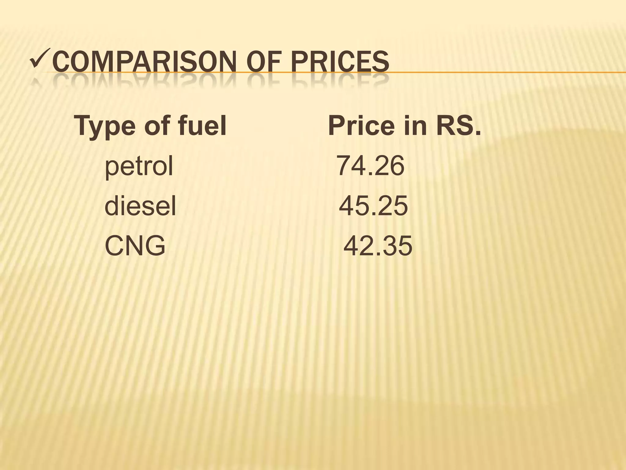 COMPARISON OF PRICES

  Type of fuel   Price in RS.
    petrol       74.26
    diesel        45.25
    CNG           42.35
 