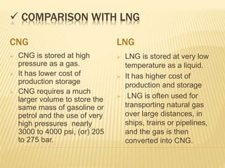 COMPARISON WITH LNG
CNG LNG
 CNG is stored at high
pressure as a gas.
 It has lower cost of
production storage
 CNG requires a much
larger volume to store the
same mass of gasoline or
petrol and the use of very
high pressures nearly
3000 to 4000 psi, (or) 205
to 275 bar.
 LNG is stored at very low
temperature as a liquid.
 It has higher cost of
production and storage
 LNG is often used for
transporting natural gas
over large distances, in
ships, trains or pipelines,
and the gas is then
converted into CNG.
 