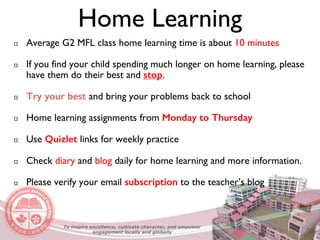 Home Learning
Average G2 MFL class home learning time is about 10 minutes
If you find your child spending much longer on home learning, please
have them do their best and stop.
Try your best and bring your problems back to school
Home learning assignments from Monday to Thursday
Use Quizlet links for weekly practice
Check diary and blog daily for home learning and more information.
Please verify your email subscription to the teacher’s blog
To inspire excellence, cultivate character, and empower
engagement locally and globally
 