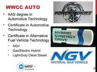 WWCC AUTO
• AAS degree in
Automotive Technology
• Certificate in Automotive
Technology
• Certificate in Alternative
Fuel Vehicle Technology
• NGV
• Gas/Electric Hybrid
• Light-Duty Clean Diesel
18
 