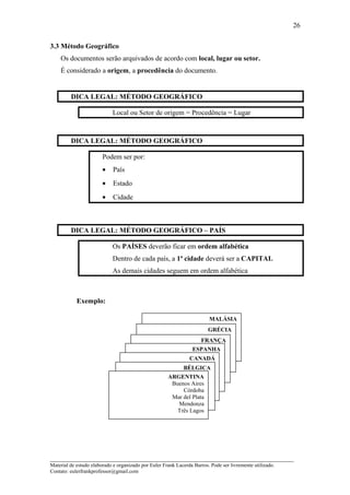 3.3 Método Geográfico
Os documentos serão arquivados de acordo com local, lugar ou setor.
É considerado a origem, a procedência do documento.
DICA LEGAL: MÉTODO GEOGRÁFICO
Local ou Setor de origem = Procedência = Lugar
DICA LEGAL: MÉTODO GEOGRÁFICO
Podem ser por:
• País
• Estado
• Cidade
DICA LEGAL: MÉTODO GEOGRÁFICO – PAÍS
Os PAÍSES deverão ficar em ordem alfabética
Dentro de cada país, a 1ª cidade deverá ser a CAPITAL
As demais cidades seguem em ordem alfabética
Exemplo:
_____________________________________________________________________
Material de estudo elaborado e organizado por Euler Frank Lacerda Barros. Pode ser livremente utilizado.
Contato: eulerfrankprofessor@gmail.com
26
MALÁSIA
GRÉCIA
FRANÇA
ESPANHA
CANADÁ
BÉLGICA
ARGENTINA
Buenos Aires
Córdoba
Mar del Plata
Mendonza
Três Lagos
 