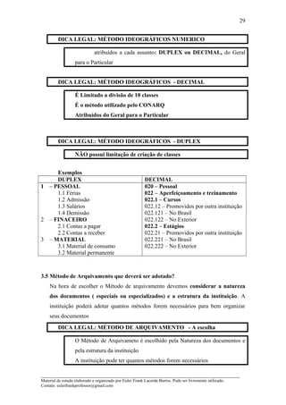 DICA LEGAL: MÉTODO IDEOGRÁFICOS NUMERICO
atribuídos a cada assunto: DUPLEX ou DECIMAL, do Geral
para o Particular
DICA LEGAL: MÉTODO IDEOGRÁFICOS - DECIMAL
É Limitado a divisão de 10 classes
É o método utilizado pelo CONARQ
Atribuídos do Geral para o Particular
DICA LEGAL: MÉTODO IDEOGRÁFICOS - DUPLEX
NÃO possui limitação de criação de classes
Exemplos
DUPLEX DECIMAL
1 – PESSOAL
1.1 Férias
1.2 Admissão
1.3 Salários
1.4 Demissão
2 – FINACEIRO
2.1 Contas a pagar
2.2 Contas a receber
3 – MATERIAL
3.1 Material de consumo
3.2 Material permanente
020 – Pessoal
022 – Aperfeiçoamento e treinamento
022.1 – Cursos
022.12 – Promovidos por outra instituição
022.121 – No Brasil
022.122 – No Exterior
022.2 – Estágios
022.21 – Promovidos por outra instituição
022.221 – No Brasil
022.222 – No Exterior
3.5 Método de Arquivamento que deverá ser adotado?
Na hora de escolher o Método de arquivamento devemos considerar a natureza
dos documentos ( especiais ou especializados) e a estrutura da instituição. A
instituição poderá adotar quantos métodos forem necessários para bem organizar
seus documentos
DICA LEGAL: MÉTODO DE ARQUIVAMENTO - A escolha
O Método de Arquivameto é escolhido pela Natureza dos documentos e
pela estrutura da instituição
A instituição pode ter quantos métodos forem necessários
_____________________________________________________________________
Material de estudo elaborado e organizado por Euler Frank Lacerda Barros. Pode ser livremente utilizado.
Contato: eulerfrankprofessor@gmail.com
29
 