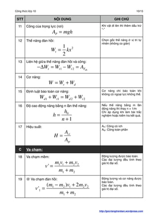 Công thức lớp 10
                                                              10/15


 STT                           NỘI ...