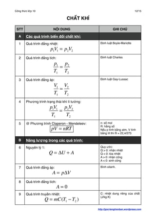 Công thức lớp 10
                                                             12/15


                                   C...