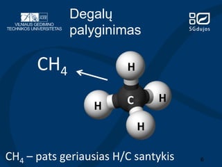 Degalų
palyginimas

CH4	
  

H	
  
H	
  

H	
  

C	
  
H	
  

CH4	
  –	
  pats	
  geriausias	
  H/C	
  santykis	
  

6

 