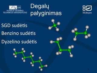 Degalų
palyginimas
SGD	
  sudė?s	
  
Benzino	
  sudė?s	
  
Dyzelino	
  sudė?s	
  

7

 
