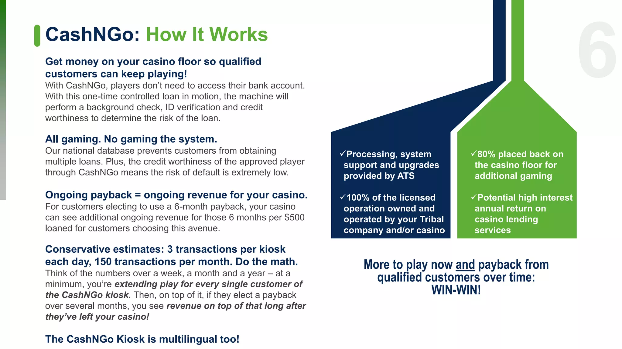 The CashnGo financial kiosk for your casino. PPT