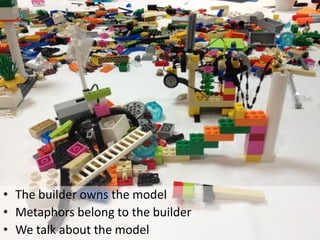 •The builder owns the model 
•Metaphors belong to the builder 
•We talk about the model  