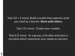 Task 1(5 + 5 mins): Build a model that captures what you need as a learner. Share with others. Task 2 (5 mins): Cluster your models. Task 6 (5 mins): As a group, articulate and share a narrative which represents your needs as learners. 
LSP  