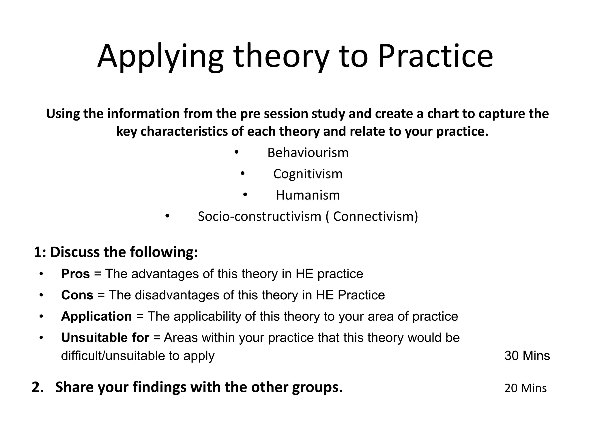 Applying theory to Practice
Using the information from the pre session study and create a chart to capture the
key characteristics of each theory and relate to your practice.
•
Behaviourism
•
Cognitivism
•
Humanism
•
Socio-constructivism ( Connectivism)

1: Discuss the following:
•

Pros = The advantages of this theory in HE practice

•

Cons = The disadvantages of this theory in HE Practice

•

Application = The applicability of this theory to your area of practice

•

Unsuitable for = Areas within your practice that this theory would be
difficult/unsuitable to apply

2. Share your findings with the other groups.

30 Mins
20 Mins

 