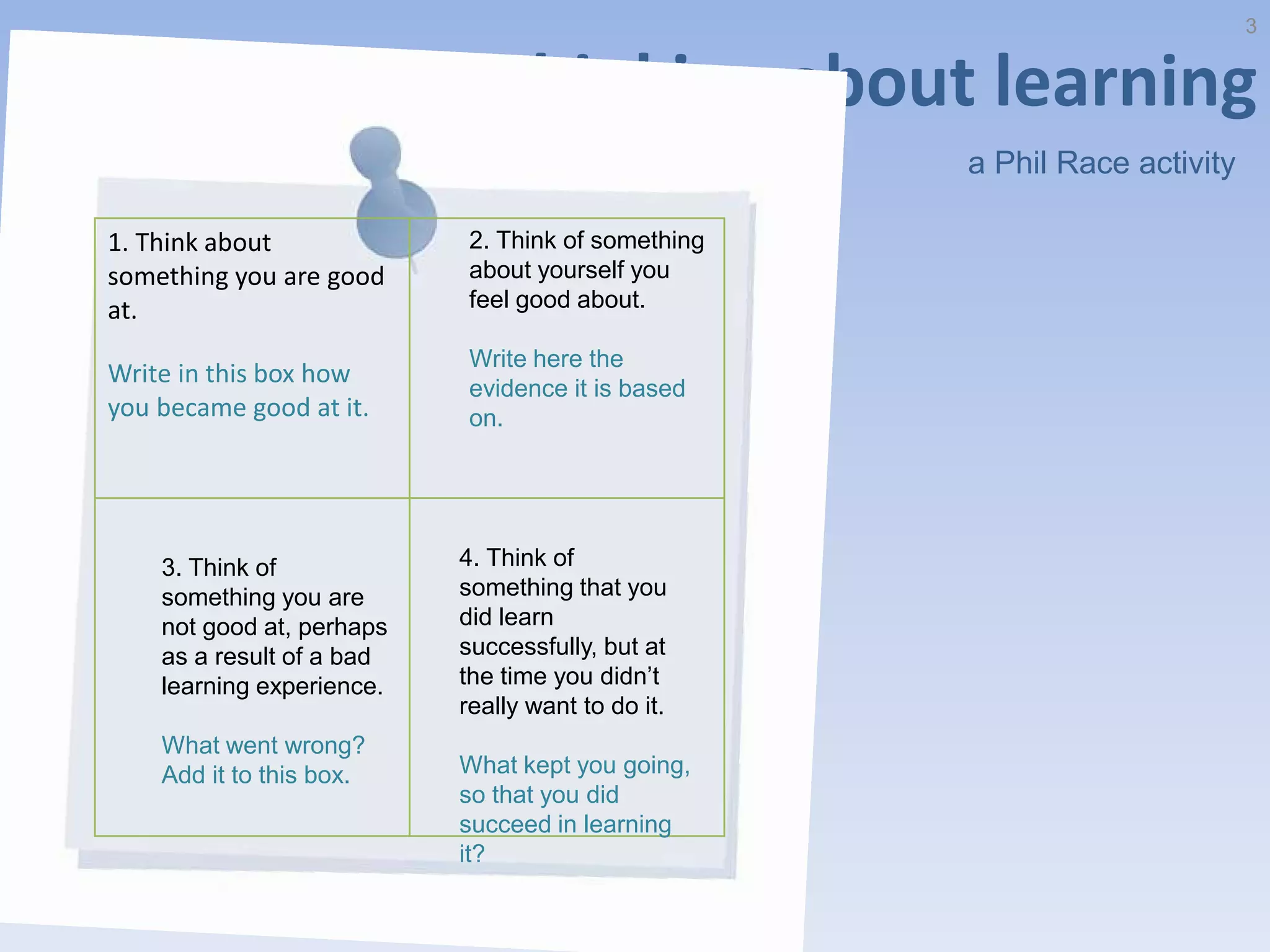 3

Thinking about learning
a Phil Race activity
1. Think about
something you are good
at.

2. Think of something
about yourself you
feel good about.

Write in this box how
you became good at it.

Write here the
evidence it is based
on.

3. Think of
something you are
not good at, perhaps
as a result of a bad
learning experience.
What went wrong?
Add it to this box.

4. Think of
something that you
did learn
successfully, but at
the time you didn’t
really want to do it.
What kept you going,
so that you did
succeed in learning
it?

 