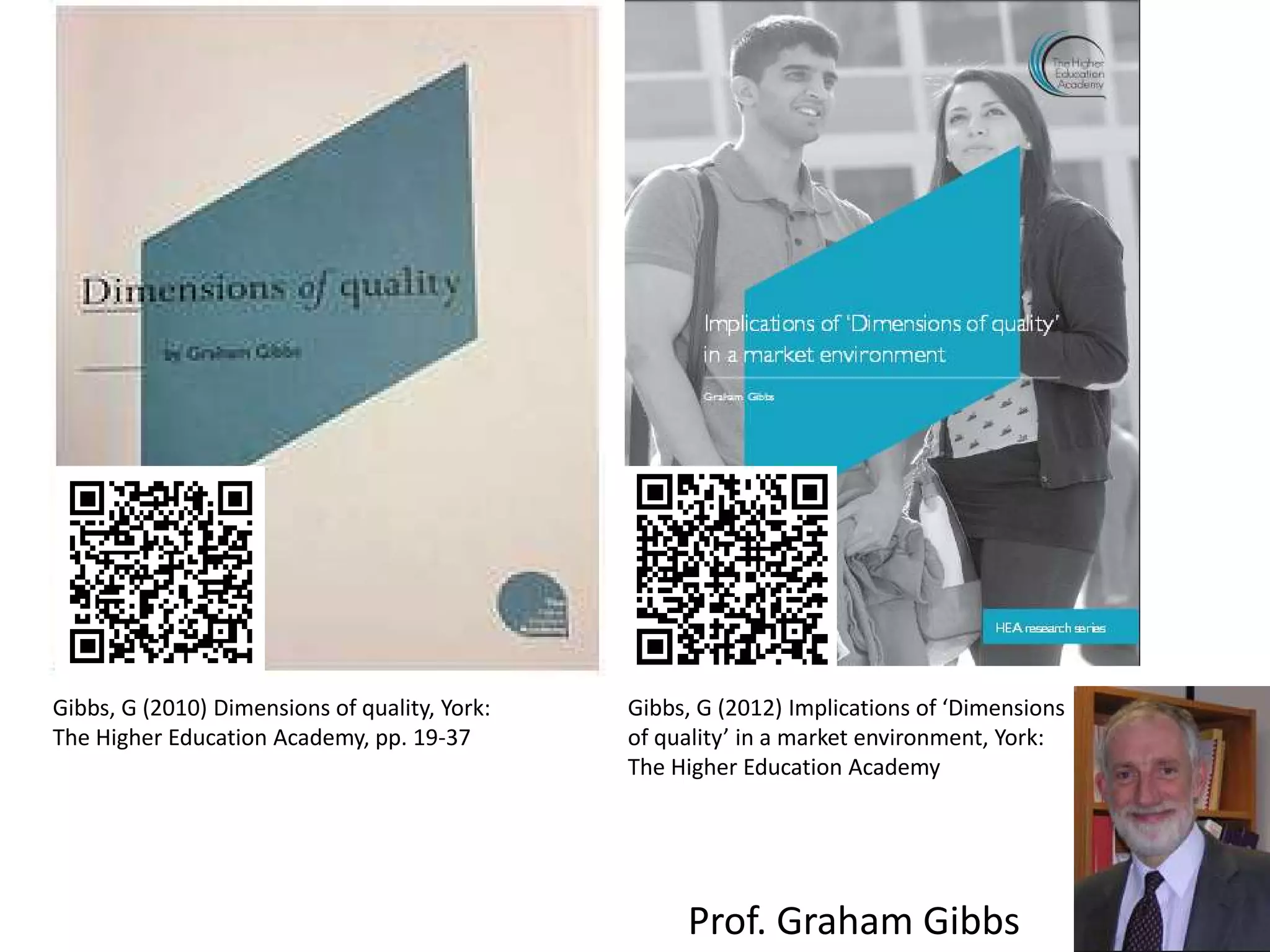 Gibbs, G (2010) Dimensions of quality, York:
The Higher Education Academy, pp. 19-37

Gibbs, G (2012) Implications of ‘Dimensions
of quality’ in a market environment, York:
The Higher Education Academy

Prof. Graham Gibbs

 