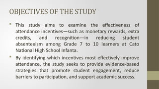 Effectiveness of Attendance Incentives in Reducing Student Absenteeism ...