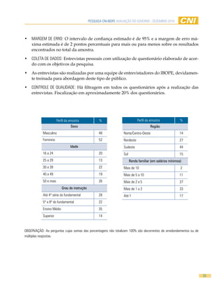 Pesquisa CNi-iBOPe aVaLiaÇÃO DO GOVeRNO - DeZemBRO 2010




•	 maRGem De eRRO: O intervalo de confiança estimado é de 95% e a margem de erro má-
   xima estimada é de 2 pontos percentuais para mais ou para menos sobre os resultados
   encontrados no total da amostra.

•	 COLeTa De DaDOs: Entrevistas pessoais com utilização de questionário elaborado de acor-
   do com os objetivos da pesquisa.

•   As entrevistas são realizadas por uma equipe de entrevistadores do IBOPE, devidamen-
    te treinada para abordagem deste tipo de público.

•	 CONTROLe De quaLiDaDe: Há filtragem em todos os questionários após a realização das
   entrevistas. Fiscalização em aproximadamente 20% dos questionários.




                       Perfil da amostra              %                         Perfil da amostra             %
                                 Sexo                                                    Região
           masculino                                 48              Norte/Centro-Oeste                      14
           Feminino                                  52              Nordeste                                27
                                 Idade                               sudeste                                 44
           16 a 24                                   20              sul                                     15
           25 a 29                                   13                    Renda familiar (em salários mínimos)
           30 a 39                                   22              mais de 10                               2
           40 a 49                                   19              mais de 5 a 10                          11
           50 e mais                                 26              mais de 2 a 5                           37
                           Grau de instrução                         mais de 1 a 2                           33
           até 4ª série do fundamental               28              até 1                                   17
           5ª a 8ª do fundamental                    22
           ensino médio                              35
           superior                                  14


OBseRVaÇÃO: as perguntas cujas somas das porcentagens não totalizam 100% são decorrentes de arredondamentos ou de
múltiplas respostas.




                                                                                                                    33
 