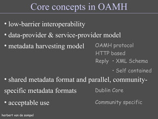 herbert van de sompel Core concepts in OAMH low-barrier interoperability data-provider & service-provider model metadata harvesting model OAMH protocol Dublin Core HTTP based Community specific shared metadata format and parallel, community-specific metadata formats acceptable use Reply XML Schema  Self contained 
