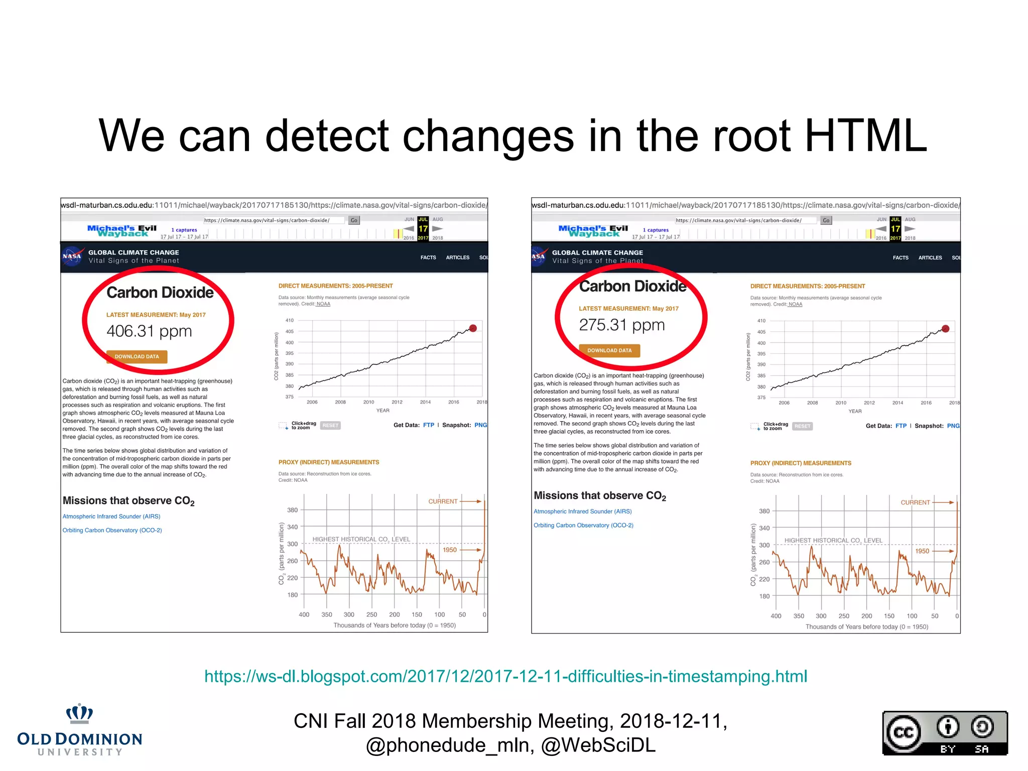 CNI Fall 2018 Membership Meeting, 2018-12-11,
@phonedude_mln, @WebSciDL
We can detect changes in the root HTML
https://ws-dl.blogspot.com/2017/12/2017-12-11-difficulties-in-timestamping.html