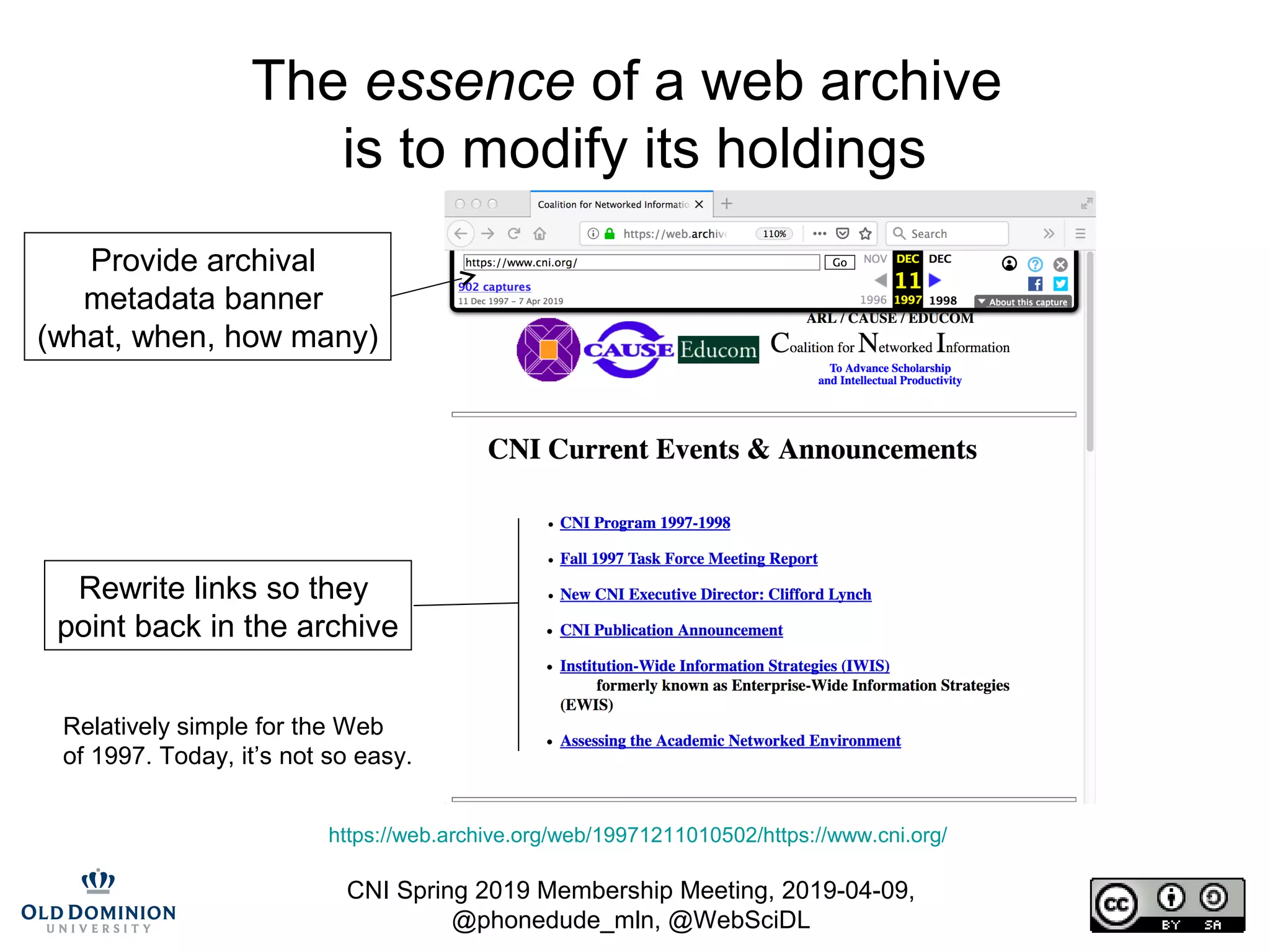 CNI Spring 2019 Membership Meeting, 2019-04-09,
@phonedude_mln, @WebSciDL
The essence of a web archive
is to modify its holdings
https://web.archive.org/web/19971211010502/https://www.cni.org/
Rewrite links so they
point back in the archive
Provide archival
metadata banner
(what, when, how many)
Relatively simple for the Web
of 1997. Today, it’s not so easy.
 