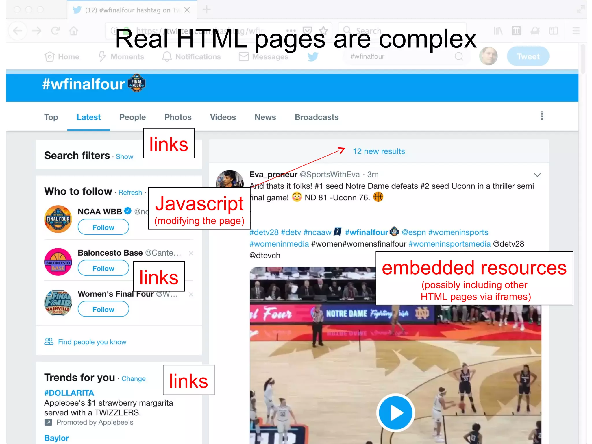 CNI Spring 2019 Membership Meeting, 2019-04-09,
@phonedude_mln, @WebSciDL
links
Javascript
(modifying the page)
embedded resources
(possibly including other
HTML pages via iframes)
links
links
Real HTML pages are complex
 