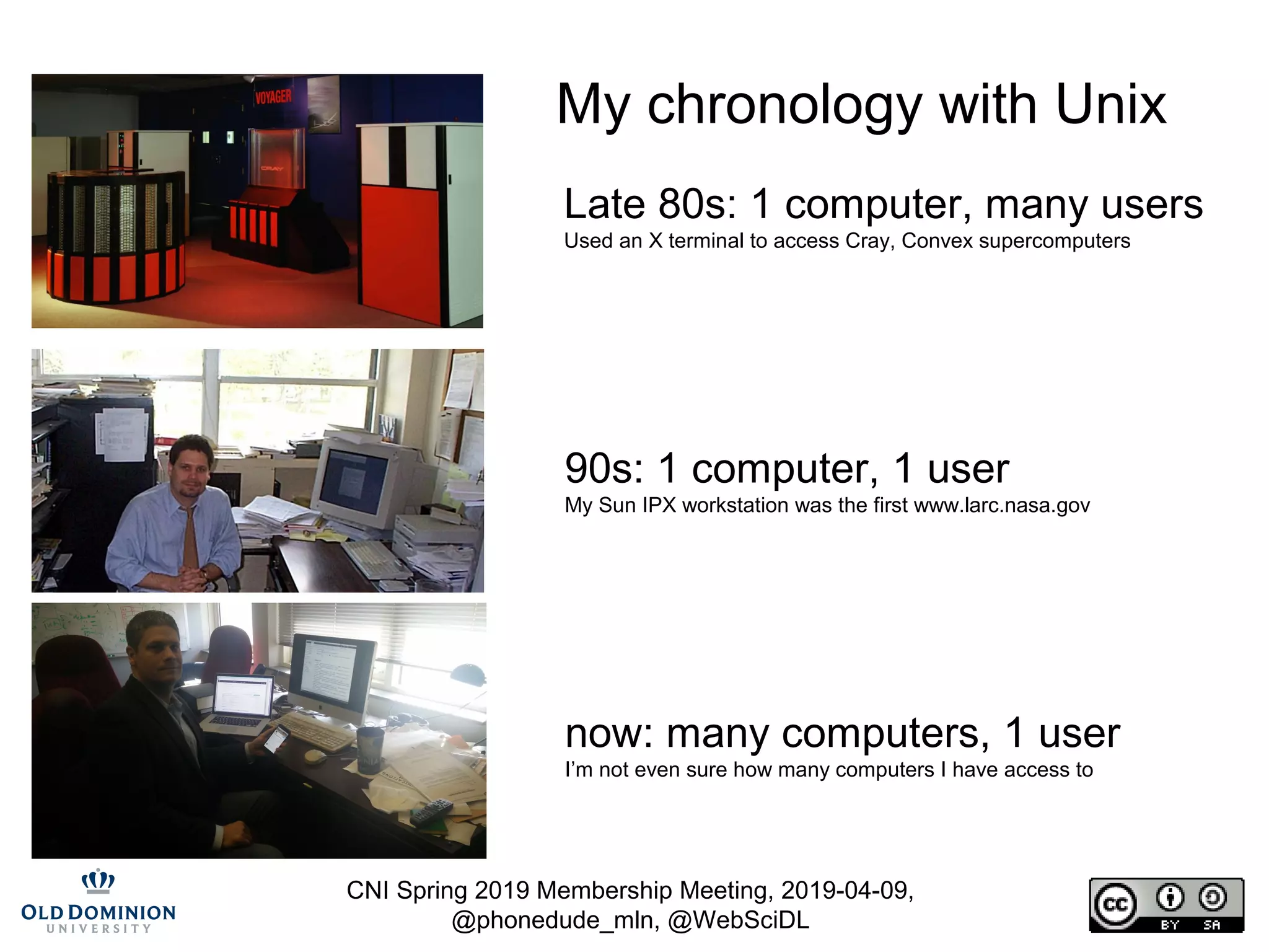 CNI Spring 2019 Membership Meeting, 2019-04-09,
@phonedude_mln, @WebSciDL
My chronology with Unix
Late 80s: 1 computer, many users
Used an X terminal to access Cray, Convex supercomputers
90s: 1 computer, 1 user
My Sun IPX workstation was the first www.larc.nasa.gov
now: many computers, 1 user
I’m not even sure how many computers I have access to
 