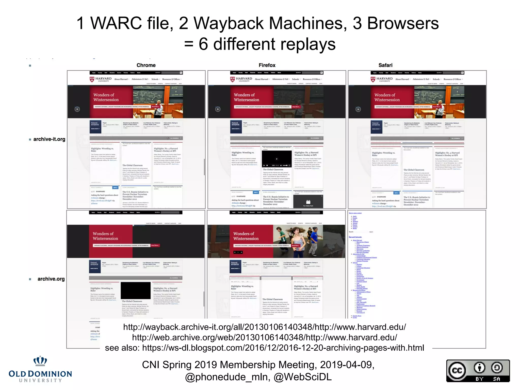CNI Spring 2019 Membership Meeting, 2019-04-09,
@phonedude_mln, @WebSciDL
1 WARC file, 2 Wayback Machines, 3 Browsers
= 6 different replays
http://wayback.archive-it.org/all/20130106140348/http://www.harvard.edu/
http://web.archive.org/web/20130106140348/http://www.harvard.edu/
see also: https://ws-dl.blogspot.com/2016/12/2016-12-20-archiving-pages-with.html
 