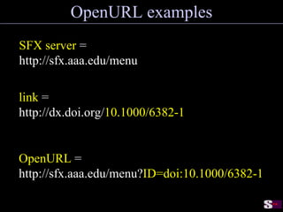 link  =  http://dx.doi.org/ 10.1000/6382-1 OpenURL examples OpenURL  = http://sfx.aaa.edu/menu? ID=doi:10.1000/6382-1 SFX server  =  http://sfx.aaa.edu/menu 