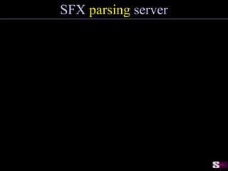 SFX  parsing  server 