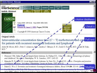Full text Ulrich’s citation databases Medline 