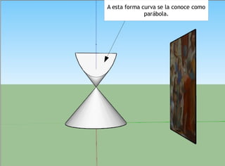 A esta forma curva se la conoce como
              parábola.
 