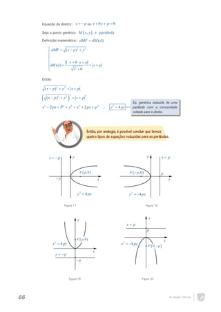 −
0
Equação da diretriz: x = p ou x + 0 y + p =
Seja o ponto genérico M ( x, y ) ∈ parábola
Definição matemática: dMF = dM ( d )

 dMF = ( x − p ) 2 + y 2



1⋅ x + 0 ⋅ y + p

=
= x+ p
dM (d )
12 + 0

Então:

( x − p ) 2 + y 2 =x + p

(

( x − p)2 + y 2
2

2

)

2

=+p
x
2

2

2

x − 2 px + P + y = x + 2 px + p

2

∴

2

y = 4 px

Eq. genérica reduzida de uma
parábola com a concavidade
voltada para a direita.

Então, por analogia, é possível concluir que temos
quatro tipos de equações reduzidas para as parábolas.

y

y

x = −p

F ( p,0 )

F ( − p,0 )

−p

x= p

p

x
y 2 = 4 px

x
y 2 = −4 px

Figura 17

Figura 18

y

y

y= p
p

x 2 = 4 py

F ( p,0 )

x 2 = −4 py
x

y = −p

F ( 0, − p )

x

−p

Figura 19

66

Figura 20

As Seções Cônicas

 