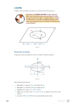 A ELIPSE
A Elipse é uma curva plana, formada por um conjunto de infinitos pontos de .

Para lembrar, sua definição matemática, ou seja, a regra que
define como esses pontos devem estar posicionados no plano,
para que descrevam uma elipse é a seguinte: Elipse é o conjunto
de infinitos pontos de um plano cuja soma das distâncias a dois
pontos fixos deste plano (focos) é constante (k). Cada elipse tem
a sua constante k.

π
M2

M1

F

F'
Mn

Mn ∈ elipse ⇒ dM n F ' + dM n F = k
Figura 21

Elementos da Elipse
A figura 22 mostra uma elipse com centro na origem do sistema cartesiano.

y
B ( 0, b )
A′ ( −a,0 )

2c

A ( −a,0 )

F ′ ( −c,0 )

2a

F ( c,0 )

x

B′ ( 0, −b )

Figura 22

Seus principais elementos são:
•	 Eixo maior: é o segmento A’A, cuja medida vale 2a;
•	 Eixo menor: é o segmento B’B, cuja medida vale 2b;
•	 Vértices: são os pontos A '( − a,0) e A( a,0) ;
•	 Focos: são os pontos fixos F '( −c,0) e F (c,0) , a distância focal (entre focos)
mede 2c;
•	 Os pontos B '(0, −b) e B (0, b) são as extremidades do eixo menor.

68

As Seções Cônicas

 