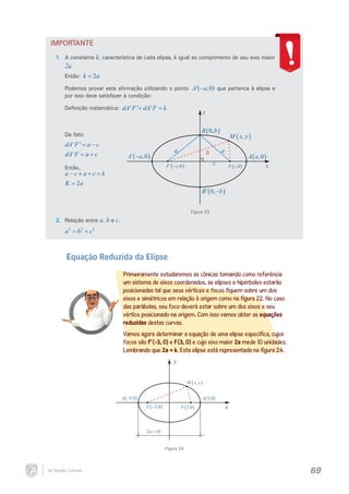 IMPORTANTE
1.	 A constante k, característica de cada elipse, é igual ao comprimento de seu eixo maior
2a.
Então: k = 2a
Podemos provar esta afirmação utilizando o ponto A '( − a,0) que (pertence à elipse e
A a,0)
por isso deve satisfazer à condição:
Definição matemática: dA ' F '+ dA ' F =
k

y
B ( 0, b )

De fato:

dA ' F = a − c
'
dA ' F= a + c

a

A′ ( −a,0 )

a−c+a+c =
k
K = 2a

a

b

A ( a,0 )
x
F ( c,0 )

c

F ′ ( −c,0 )

Então,

M ( x, y )

B′ ( 0, −b )
Figura 23

2.	 Relação entre a, b e c.
2
a= b 2 + c 2

Equação Reduzida da Elipse
Primeiramente estudaremos as cônicas tomando como referência
um sistema de eixos coordenados, as elipses e hipérboles estarão
posicionadas tal que seus vértices e focos fiquem sobre um dos
eixos e simétricos em relação à origem como na figura 22. No caso
das parábolas, seu foco deverá estar sobre um dos eixos e seu
vértice posicionado na origem. Com isso vamos obter as equações
reduzidas destas curvas.
Vamos agora determinar a equação de uma elipse específica, cujos
focos são F' (-3, 0) e F (3, 0) e cujo eixo maior 2a mede 10 unidades.
Lembrando que 2a = k. Esta elipse está representada na figura 24.
y
M ( x, y )
A ( −5,0 )

A ( 5,0 )
F ( −3,0 )

F ( 3,0 )

x

2a = 10

Figura 24

As Seções Cônicas

69

 