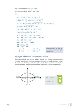 Seja o ponto genérico M ( x, y ) ∈ elipse
Definição matemática: dMF ′ + dMF =
2a
Então:

( x + 3) 2 + y 2 +

(

( x + 3) 2 + y 2

( x − 3) 2 + y 2 =
10

) = (10 −
2

( x − 3) 2 + y 2

)

2

x 2 + 6 x + 9 + y 2 = 100 − 20 ( x − 3) 2 + y 2 + x 2 − 6 x + 9 + y 2
6 x = 100 − 20 ( x − 3) 2 + y 2 − 6 x
− 20
12 x − 100 = ( x − 3) 2 + y 2

(

−
(3x − 25) 2 = 5 ( x − 3) 2 + y 2

(÷4)

)

2

=
9 x 2 − 150 x + 625 25( x 2 − 6 x + 9 + y 2
9 x 2 − 150 x + 625 = 25 x 2 − 150 x + 225 + 25 y 2
625 − 225 = 16 x 2 + 25 y 2
400 = 2 + 25 y 2
16 x

(÷400)

400 16 x 2 25 y 2
=
+
400 400
400
1=

x2
y2
+
25 16

ou

Equação reduzida da elipse na
sua forma característica após
simplificação.

x2 y 2
+
=1
25 16

Equações Reduzidas Genéricas da Elipse
Podemos determinar uma equação genérica reduzida para todas as elipses com focos
e vértices sobre um dos eixos coordenados e simétricos em relação à origem. A figura
25 mostra uma elipse cujos elementos estão com coordenadas genéricas em relação ao
sistema cartesiano. Determinaremos sua equação aplicando a definição matemática.

y
M ( x, y )

A ( − a,0 )

A ( a,0 )
F ′ ( −c,0 )

F ( c,0 )

x

RELEMBRE
2
a= b 2 + c 2

Figura 25

70

As Seções Cônicas

 