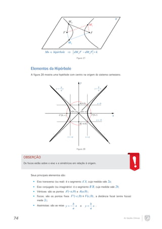 π

Mn

M1

F'

F
M2
dM n F ' − dM n F = k

Mn ∈ hipérbole ⇒

Figura 27

Elementos da Hipérbole
A figura 28 mostra uma hipérbole com centro na origem do sistema cartesiano.

y
b
y=− x
a

y=

B ( b,0 )
A′( 0, a )

b
x
a

y =b

A ( 0, − a )
F ( 0, c )

F ′ ( 0, −c )

x

y = −b
B′( −b,0 )

x = −a

x=a

Figura 28

OBSERÇÃO
Os focos estão sobre o eixo x e simétricos em relação à origem.

Seus principais elementos são:
•	 Eixo transverso (ou real): é o segmento A’A, cuja medida vale 2a;
•	 Eixo conjugado (ou imaginário): é o segmento B’B, cuja medida vale 2b;
•	 Vértices: são os pontos A '( − a,0) e A( a,0) ;
•	 Focos: são os pontos fixos F '( −c,0) e F (c,0) , a distância focal (entre focos)
mede 2c;

b
a

b
a

•	 Assíntotas: são as retas y = y =
− x e
x .

74

As Seções Cônicas

 