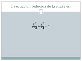La ecuación reducida de la elipse es:
𝑥2
100
+
𝑦2
64
= 1
 