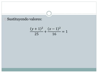 Sustituyendo valores:
𝑦 + 1 2
25
+
𝑥 − 1 2
16
= 1
 