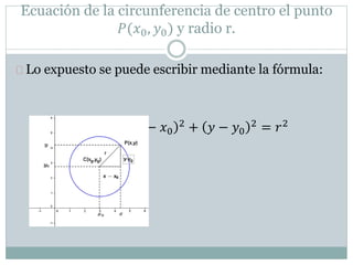 Ecuación de la circunferencia de centro el punto
𝑃(𝑥0, 𝑦0) y radio r.
Lo expuesto se puede escribir mediante la fórmula:
𝑥 − 𝑥0
2 + 𝑦 − 𝑦0
2 = 𝑟2
 