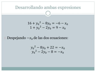 Desarrollando ambas expresiones
16 + 𝑦0
2 − 8𝑦0 = −6 − 𝑥0
1 + 𝑦0
2 − 2𝑦0 = 9 − 𝑥0
Despejando −𝑥0 de las dos ecuaciones:
𝑦0
2 − 8𝑦0 + 22 = −𝑥0
𝑦0
2 − 2𝑦0 − 8 = −𝑥0
 