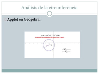 Análisis de la circunferencia
Applet en Geogebra:
 