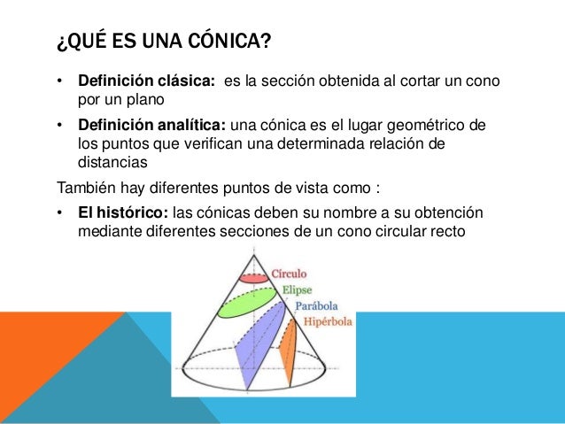 Cónicas